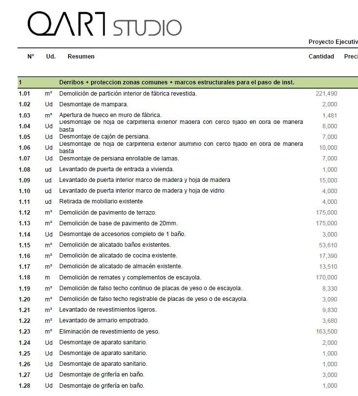 Project Manager vs. PMO: la metodología de QART Studio