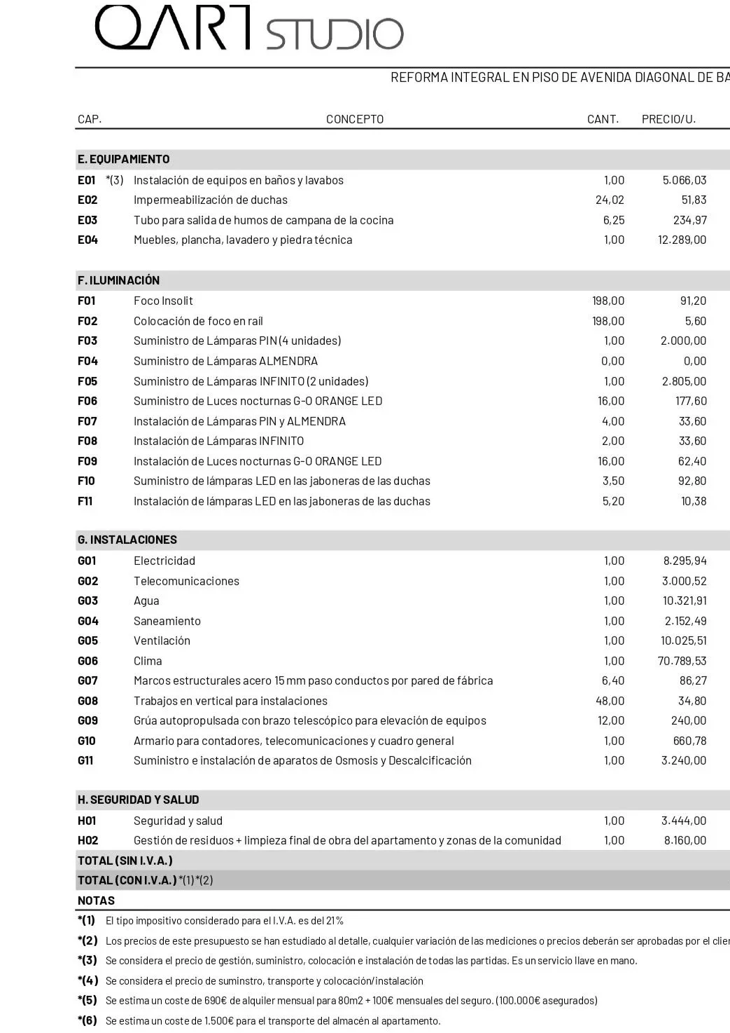 QART_Diagonal_Presupuesto+y+partidas_page-0002.jpg