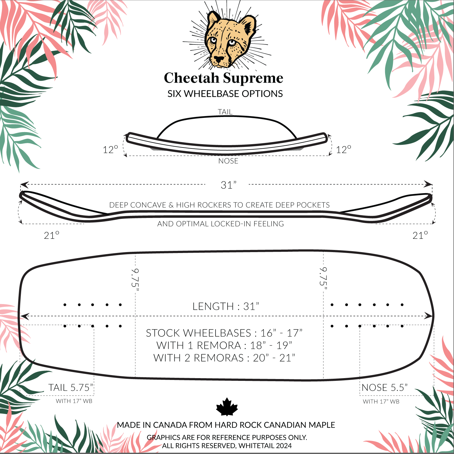Data_sheet CHEETAH Supreme-05.png