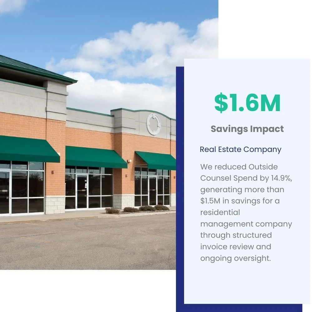 LegalBillReview.com Case Study of Real Estate Company