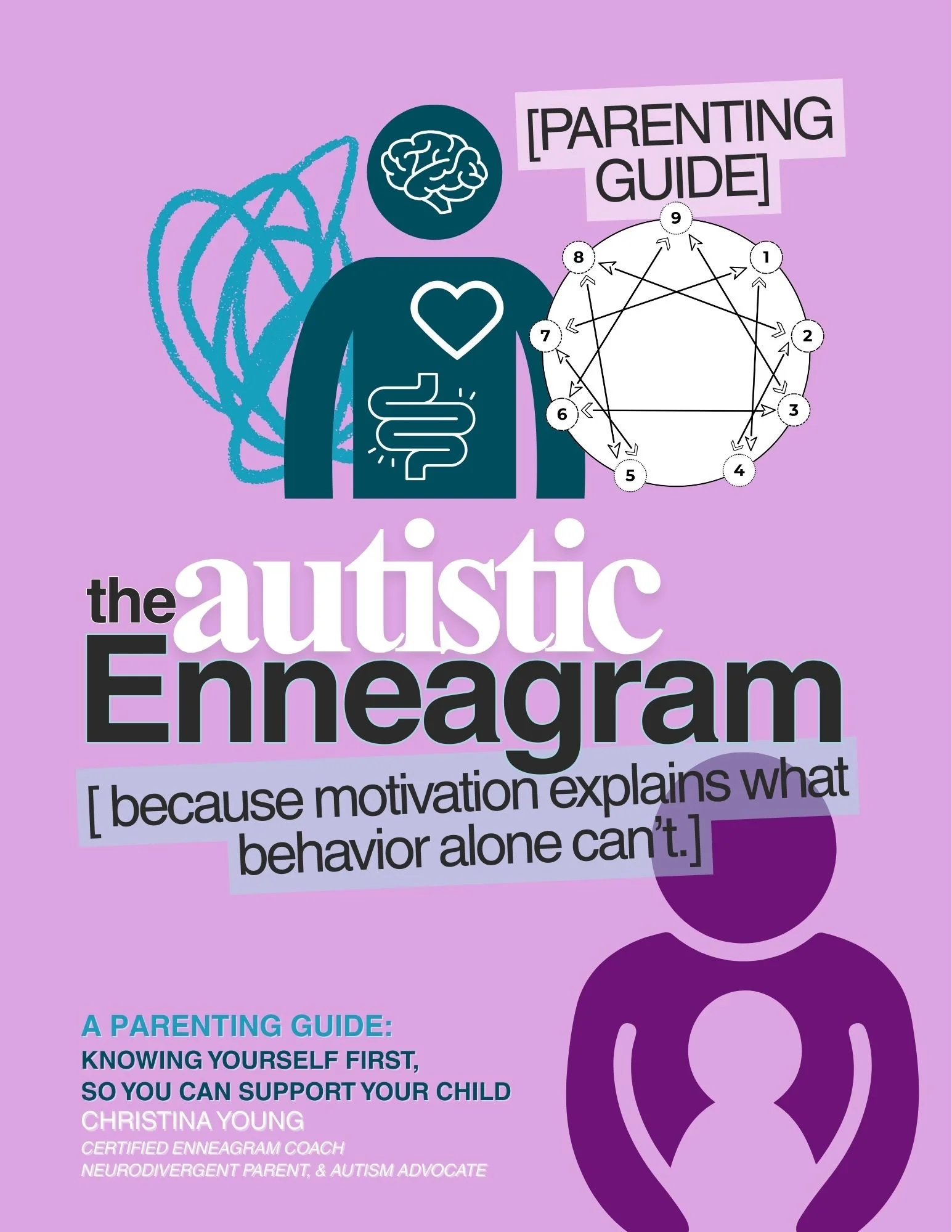 A Parenting Guide To The Enneagram