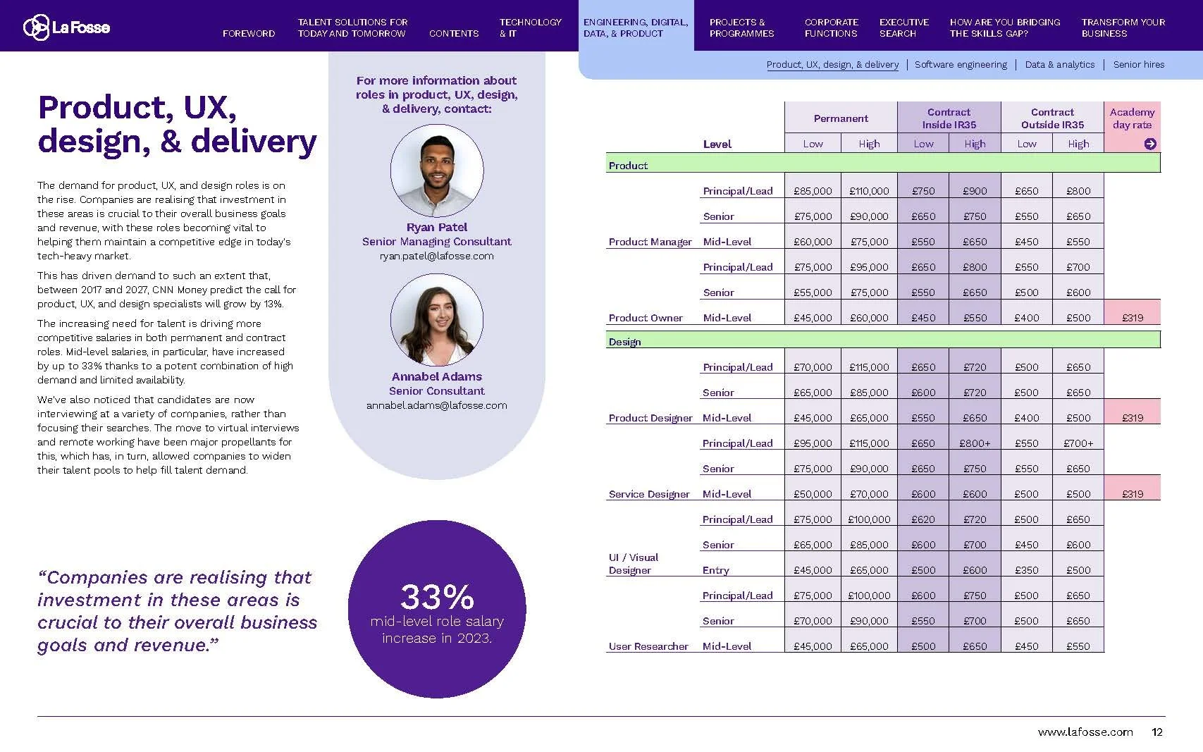 Salary Benchmark 2024_Page_12.jpg