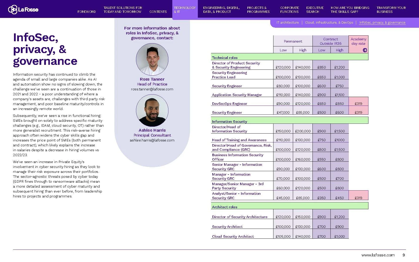 Salary Benchmark 2024_Page_09.jpg