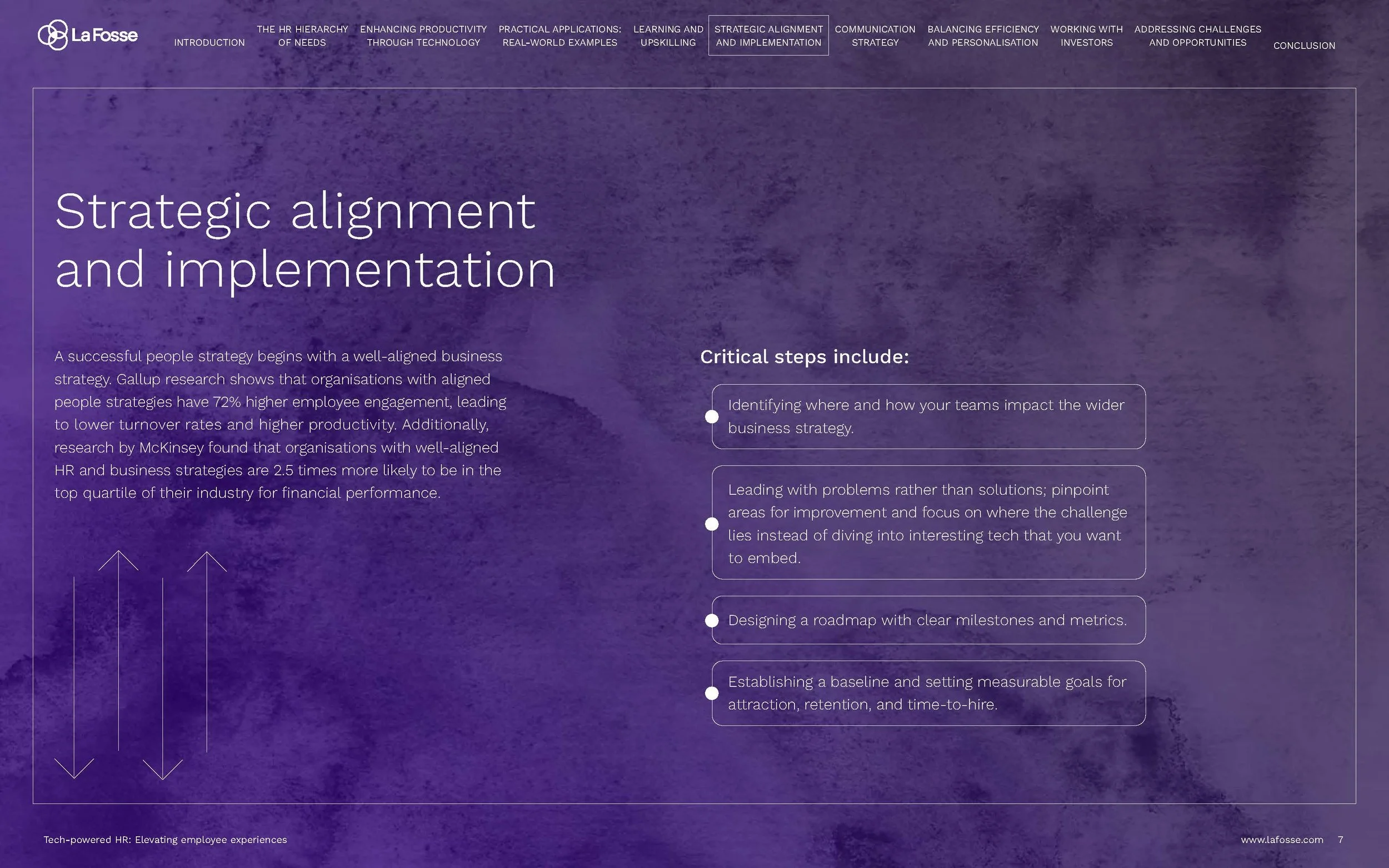 Tech Powered HR eBook_Page_07.jpg