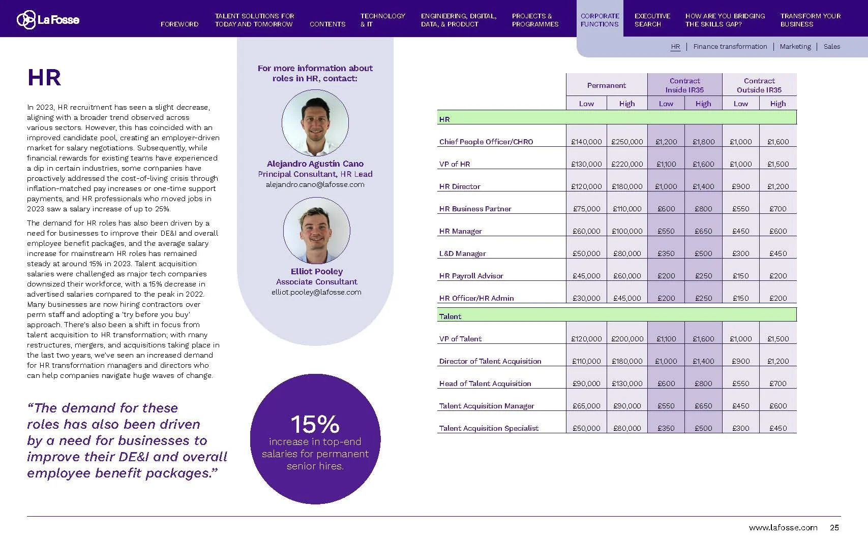 Salary Benchmark 2024_Page_25.jpg