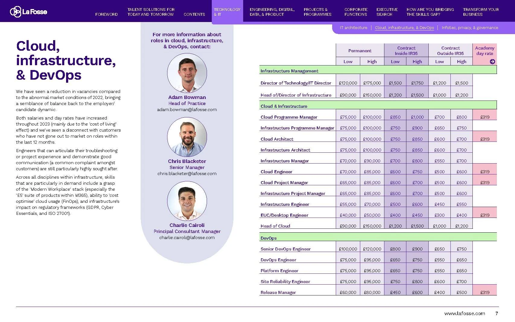 Salary Benchmark 2024_Page_07.jpg