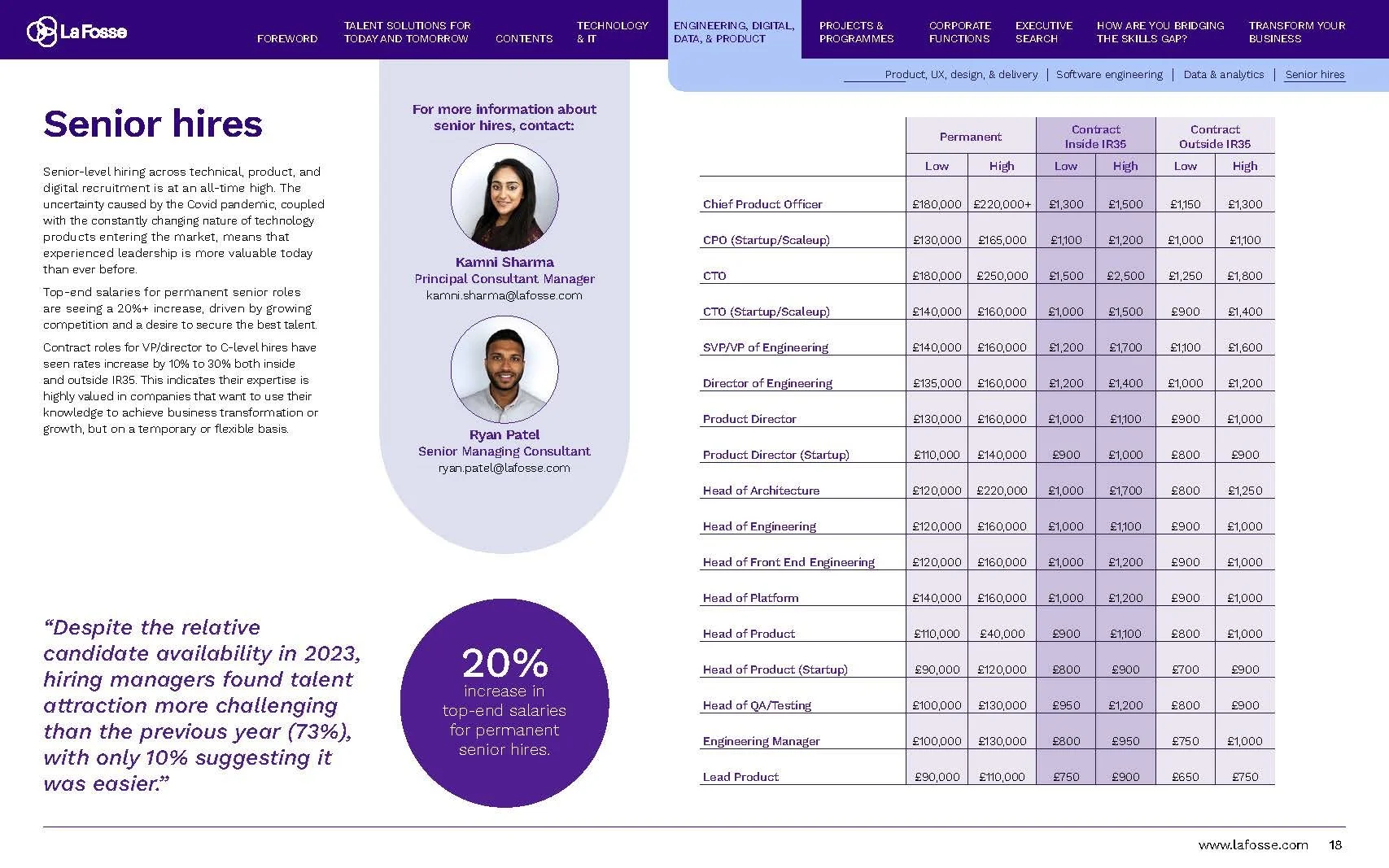 Salary Benchmark 2024_Page_18.jpg