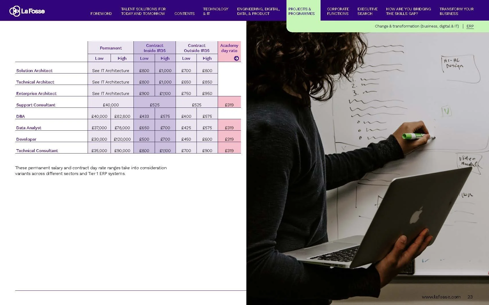 Salary Benchmark 2024_Page_23.jpg
