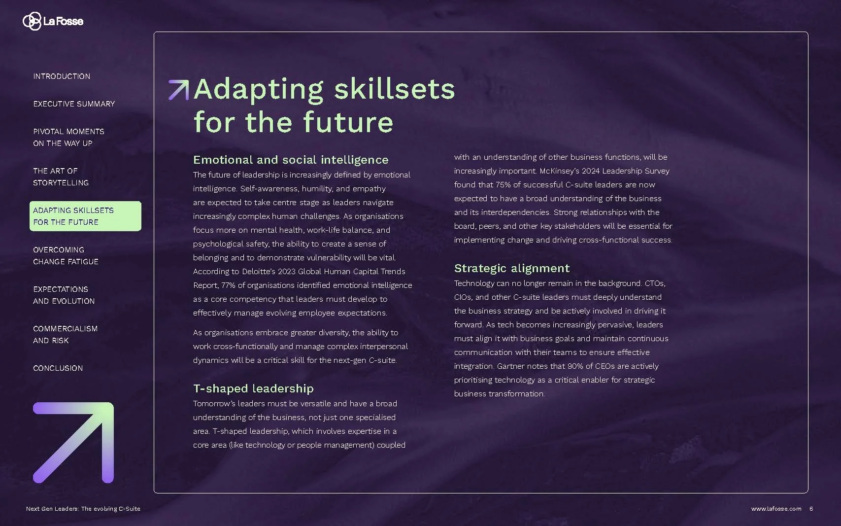 Next gen leaders - The evolving C suite_Page_06.jpg