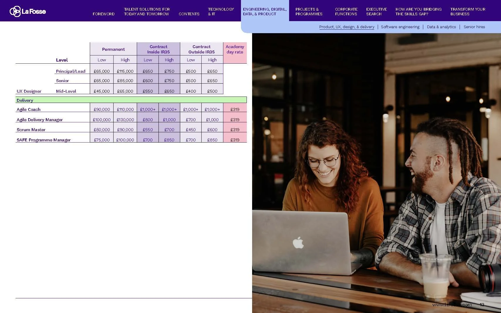 Salary Benchmark 2024_Page_13.jpg