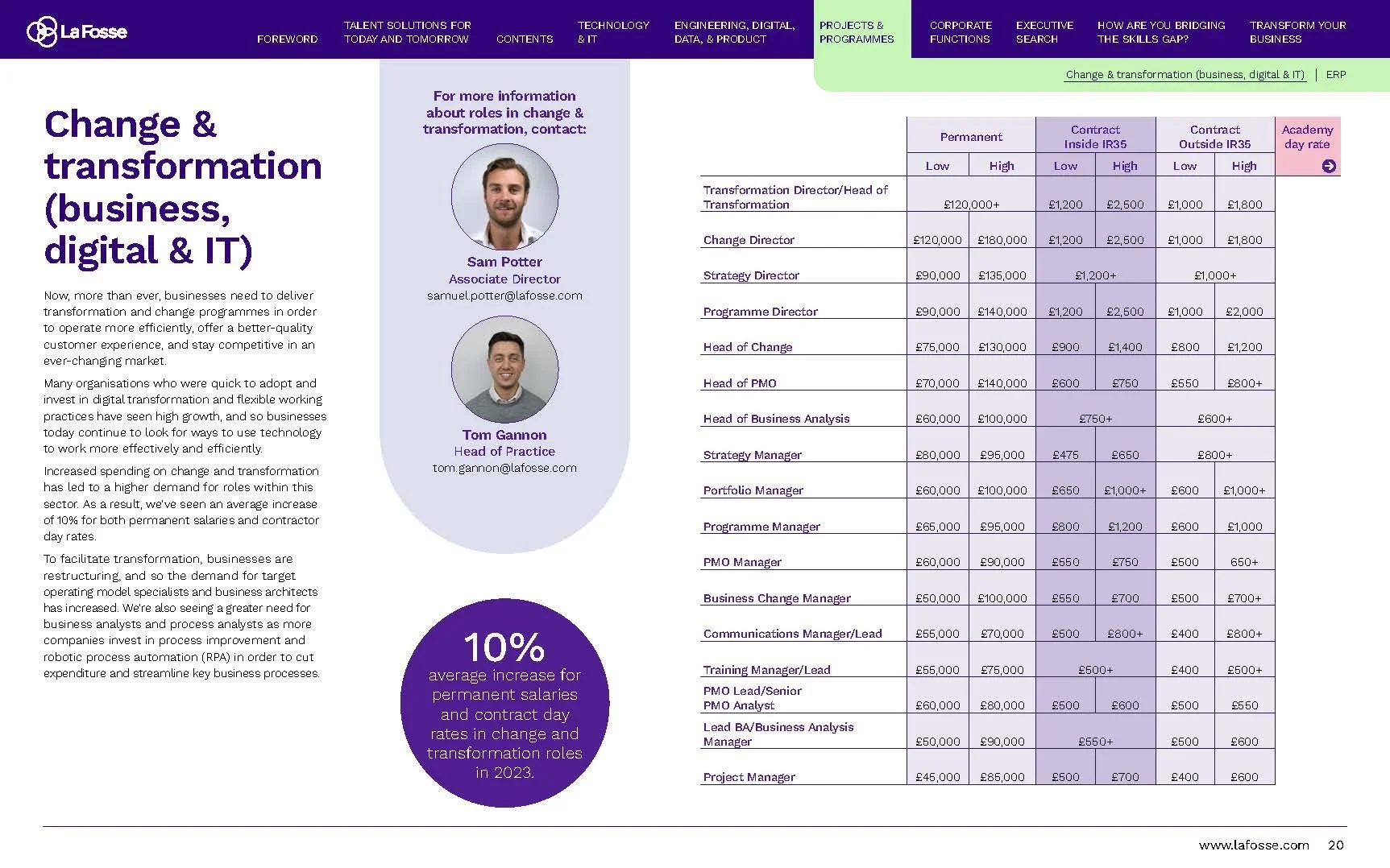 Salary Benchmark 2024_Page_20.jpg