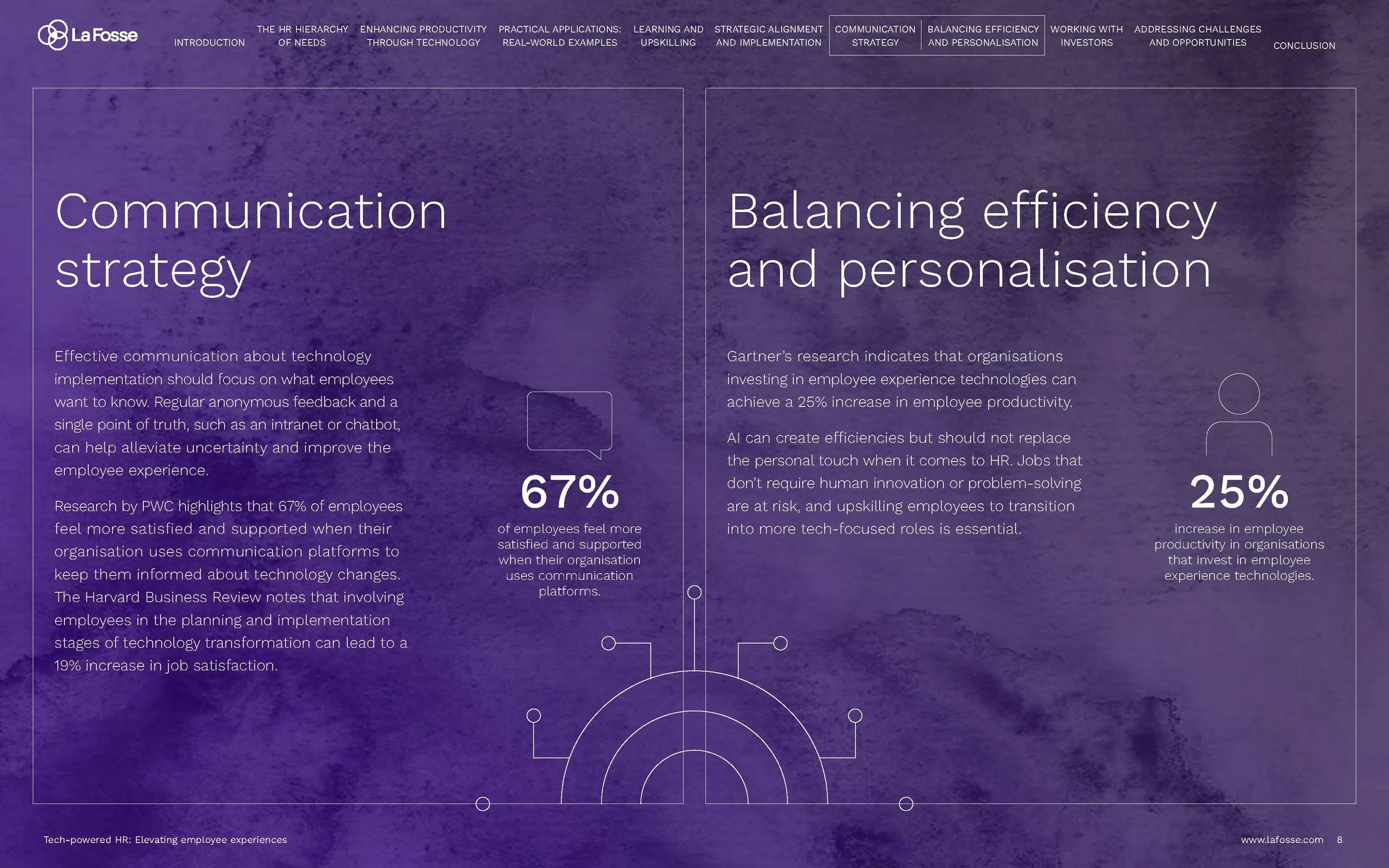 Tech Powered HR eBook_Page_08.jpg