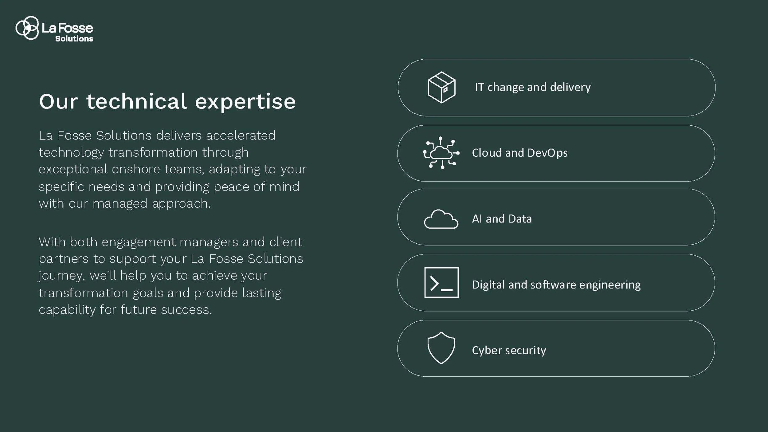 La Fosse Solutions Brochure 2024 (3)_Page_4.jpg