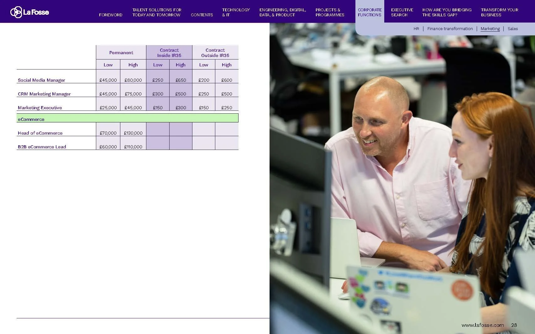 Salary Benchmark 2024_Page_28.jpg