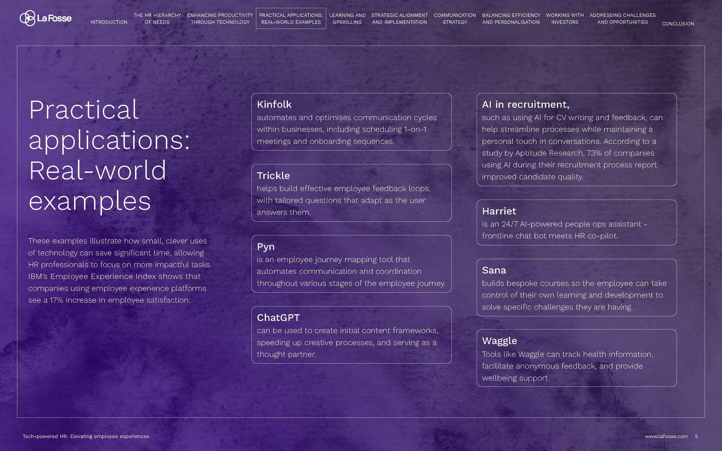 Tech Powered HR eBook_Page_05.jpg