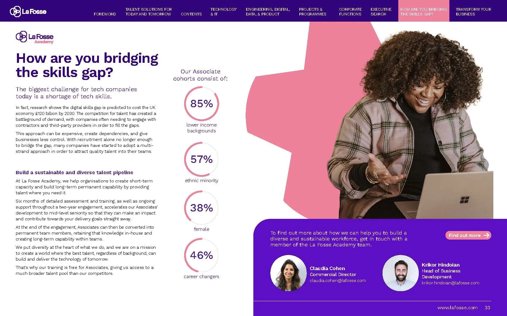 Salary Benchmark 2024_Page_33.jpg