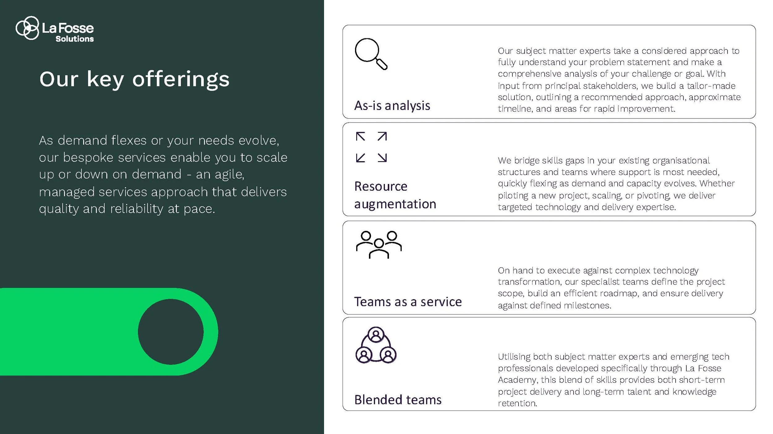 La Fosse Solutions Brochure 2024 (3)_Page_3.jpg
