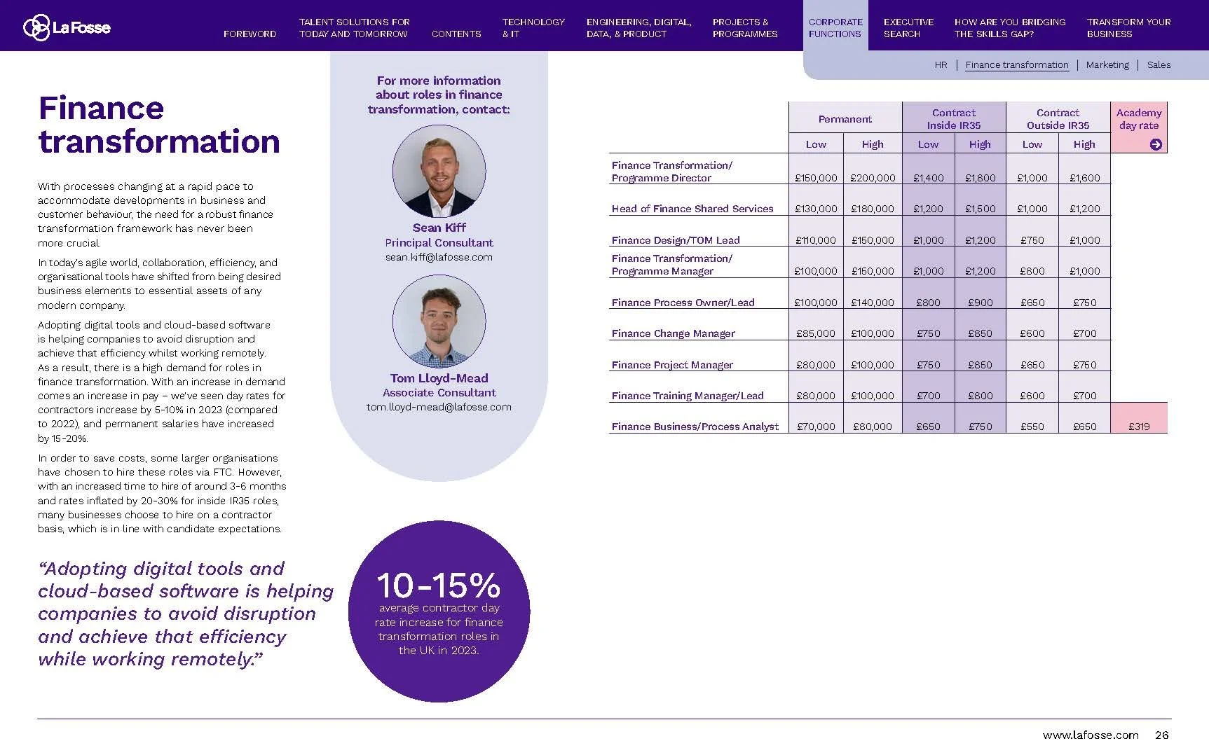 Salary Benchmark 2024_Page_26.jpg