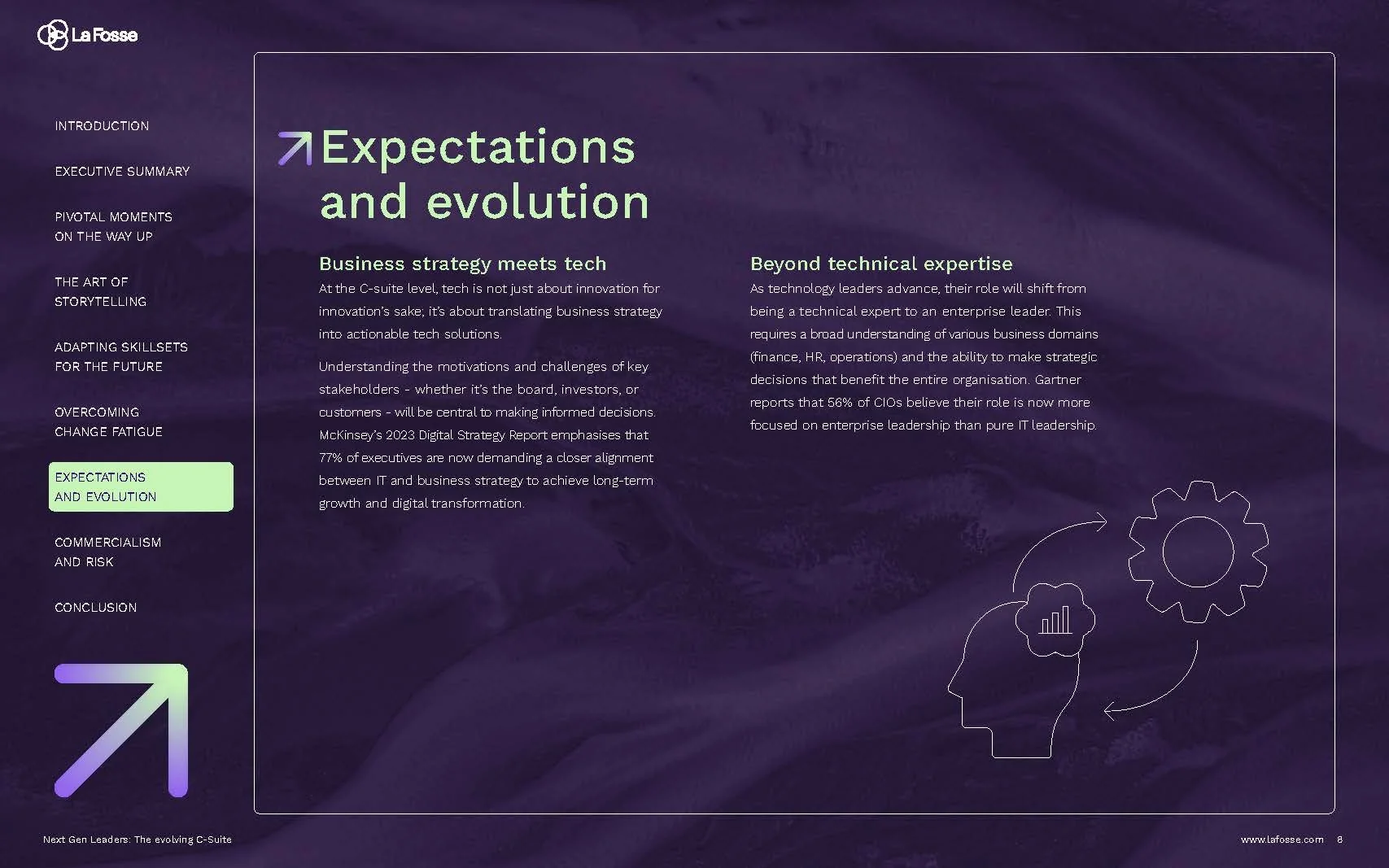 Next gen leaders - The evolving C suite_Page_08.jpg