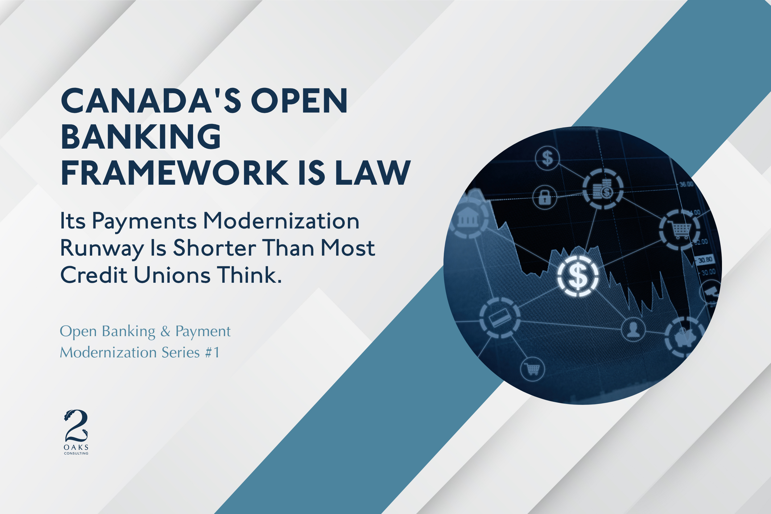 Title card reading "Canadian Credit Unions Have 12 Months" for the 2Oaks Open Banking and Payment Modernization Series part 1.