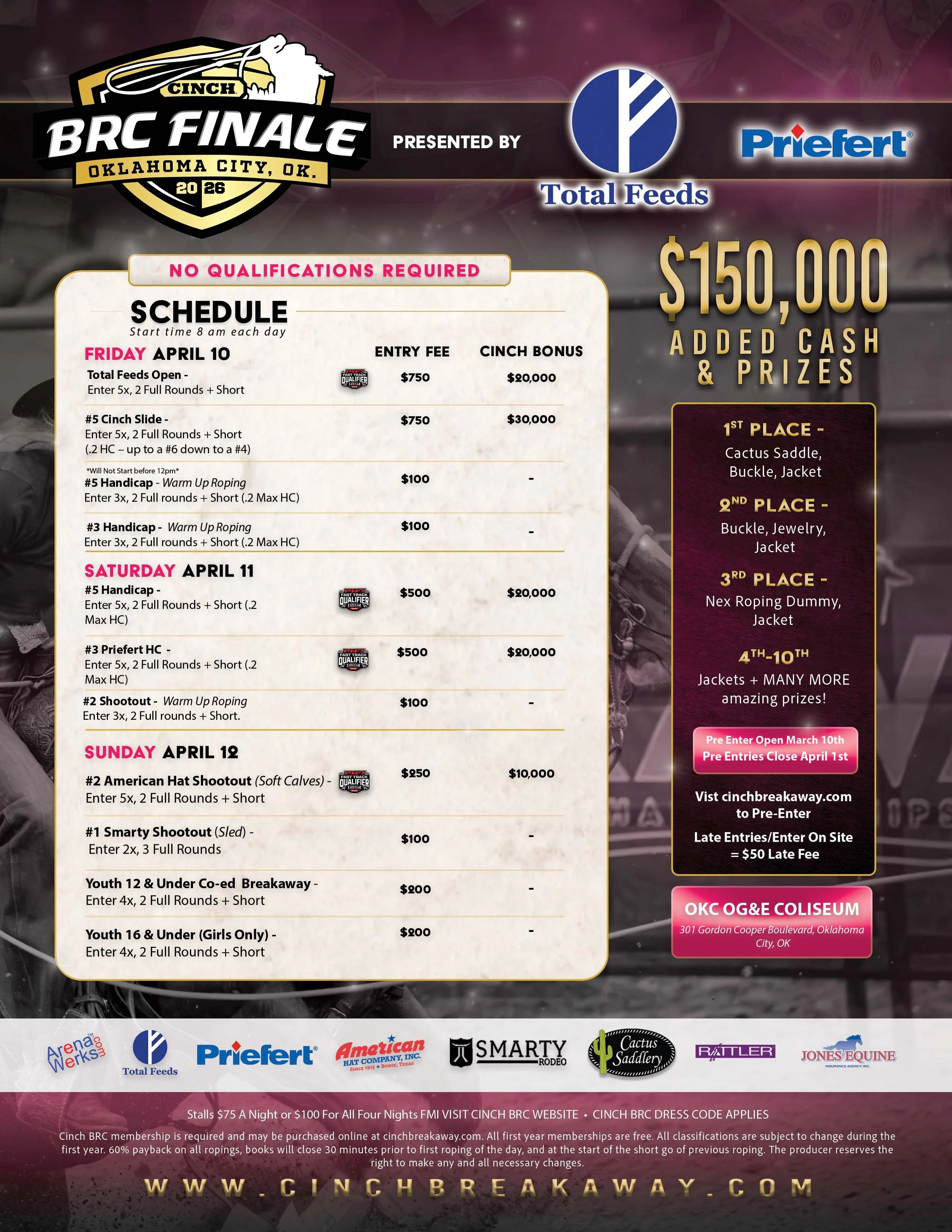 2026 Cinch BRC Finale Results: Champions Crowned in Oklahoma City