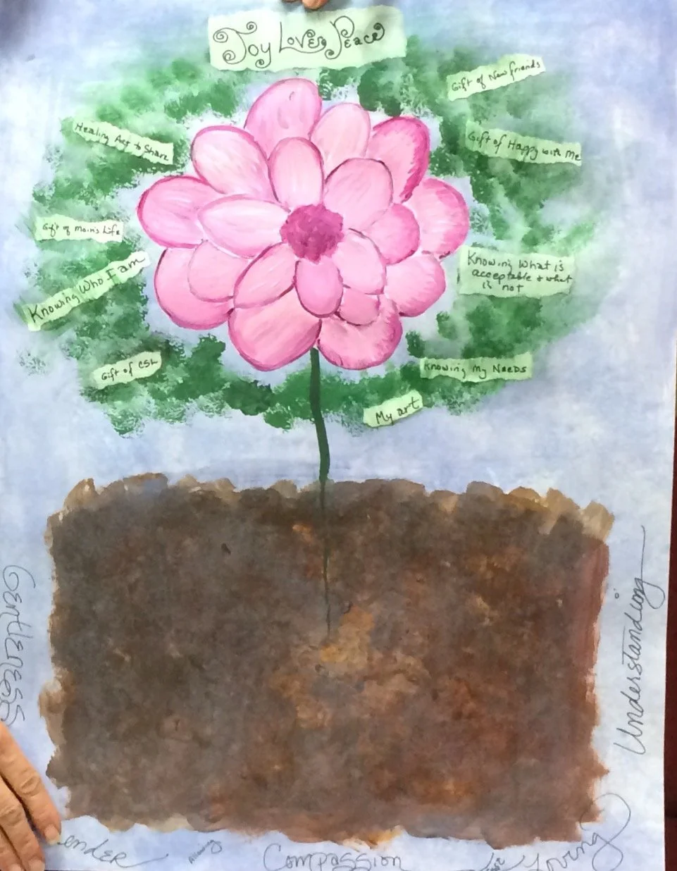 An Analogy - A seed Planted