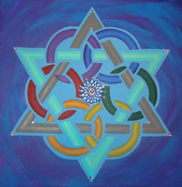 Chakras-in-the-Storm-600x616.jpg