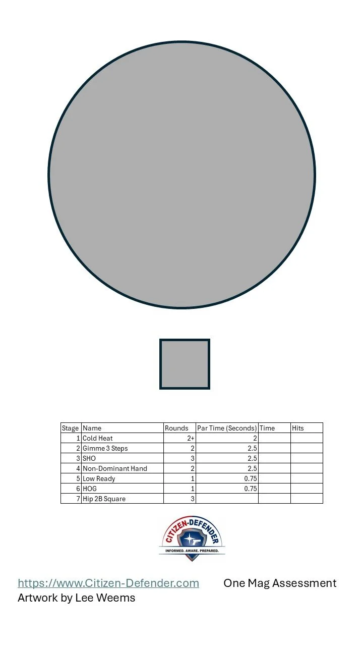 The One Mag Assessment