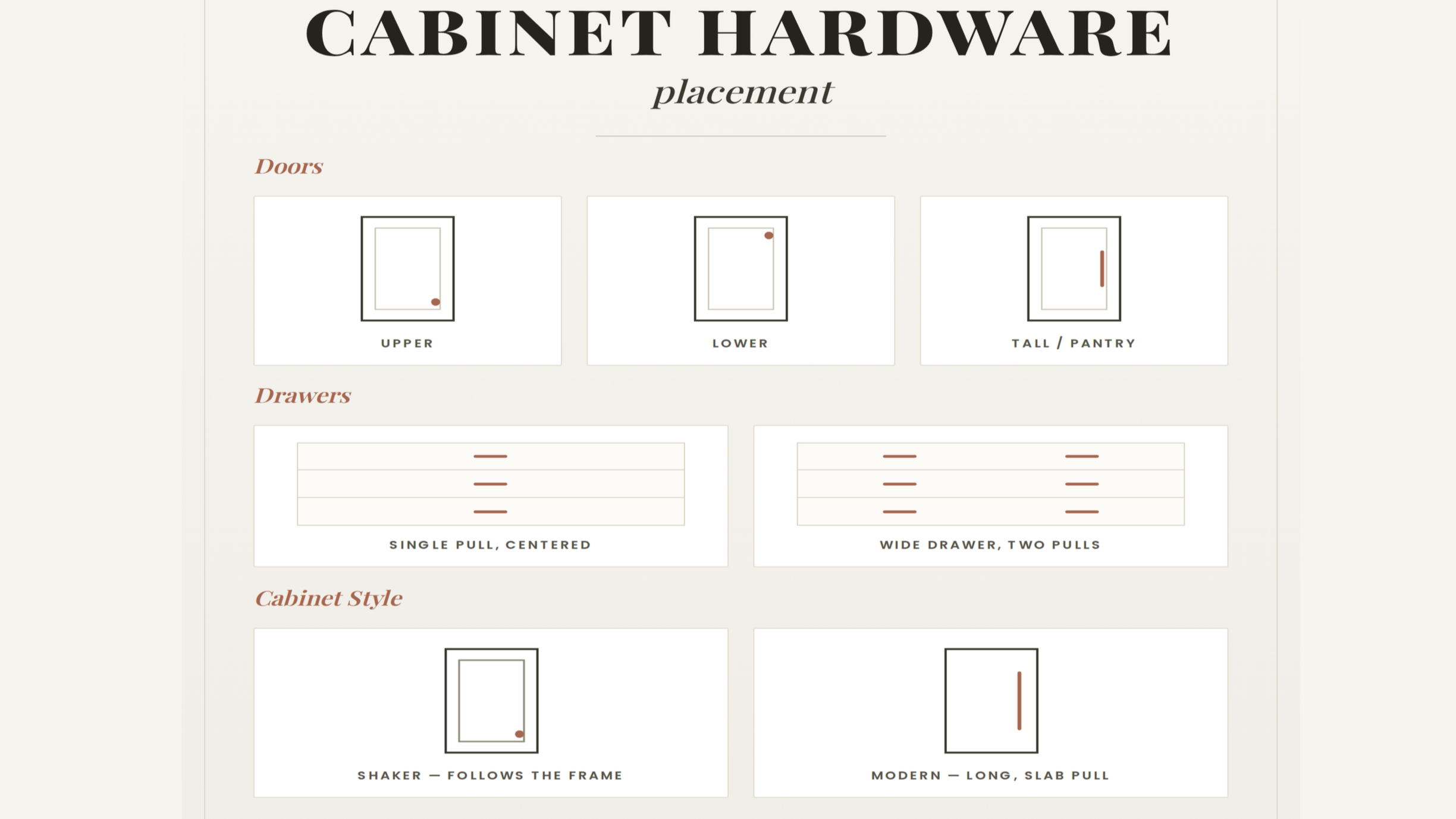 Modern kitchen with cabinet doors and drawers fitted with gold cabinet hardware.