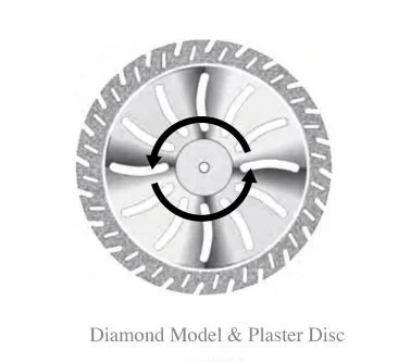 Diamond Model & Plaster Disc