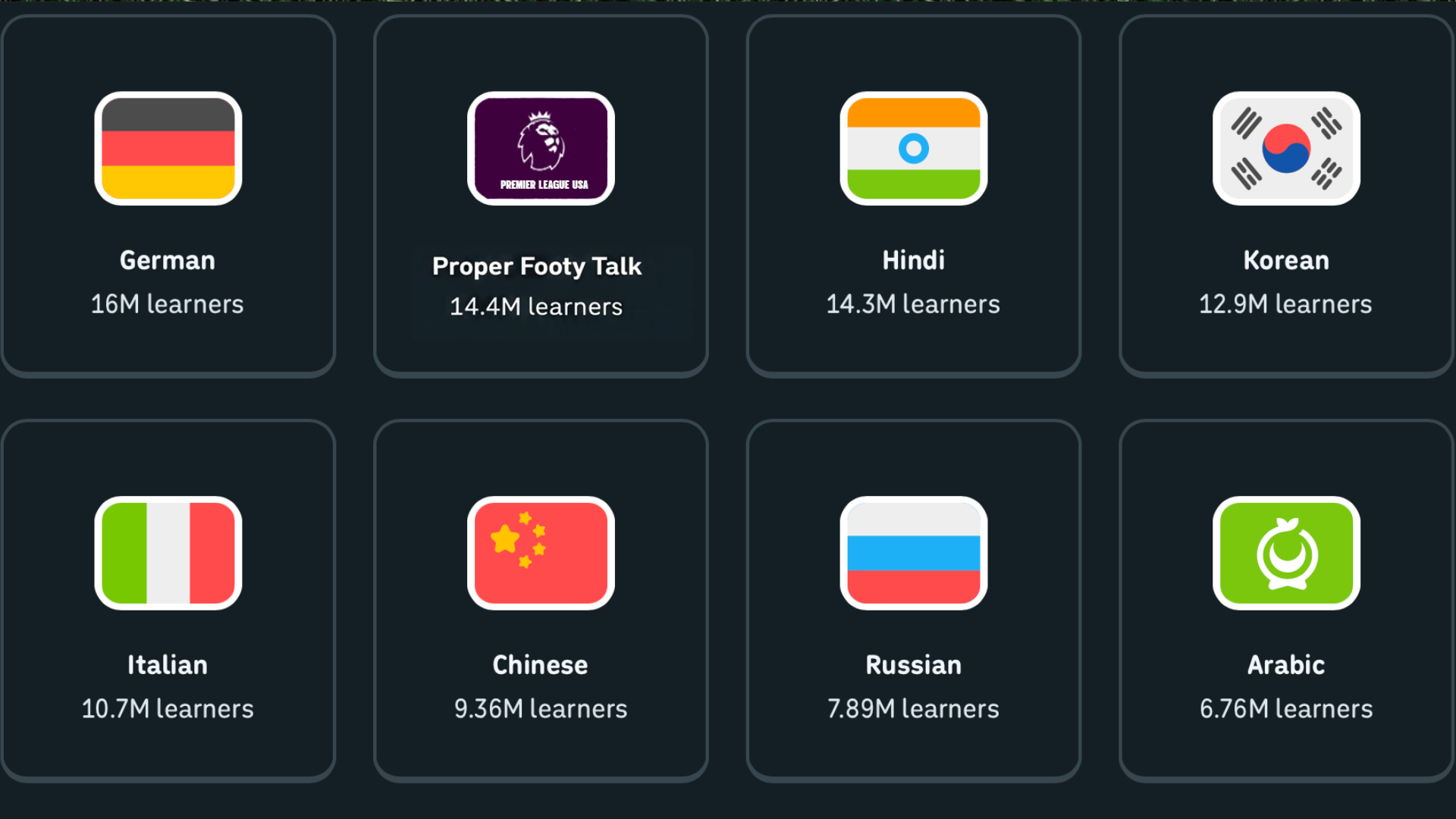 Duolingo Partnership - Proper Footy Talk Course