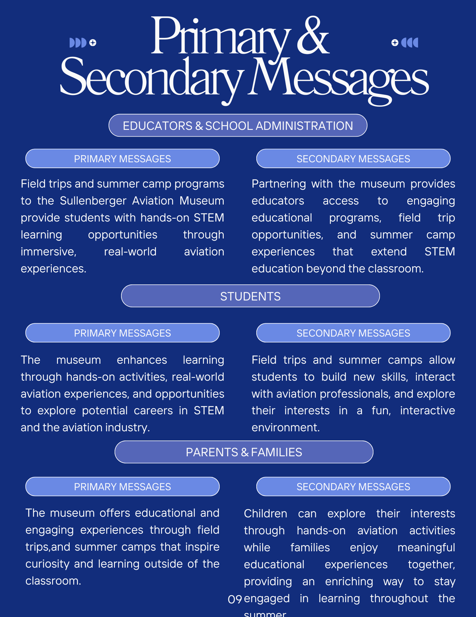Noah - Primary_Secondary Messages.png