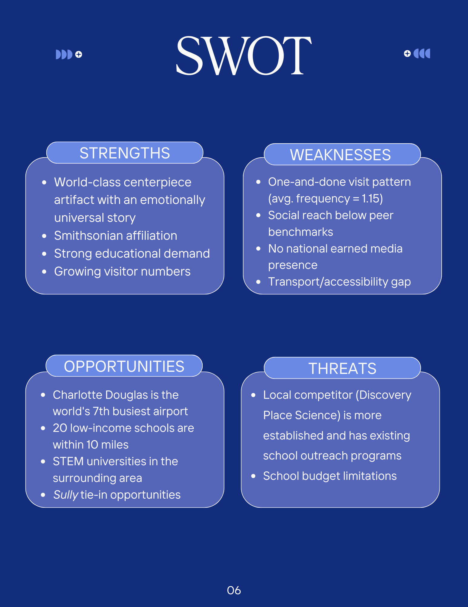 Jackson - Situational Analysis (2).png