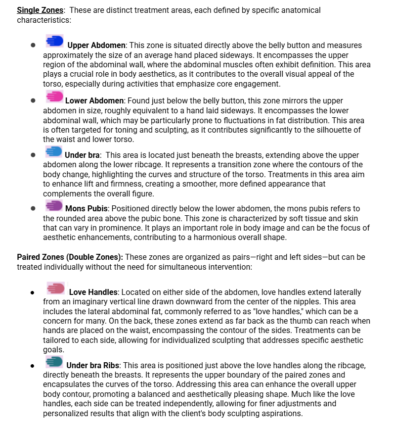 Liposuction zones for massages after cosmetic surgery