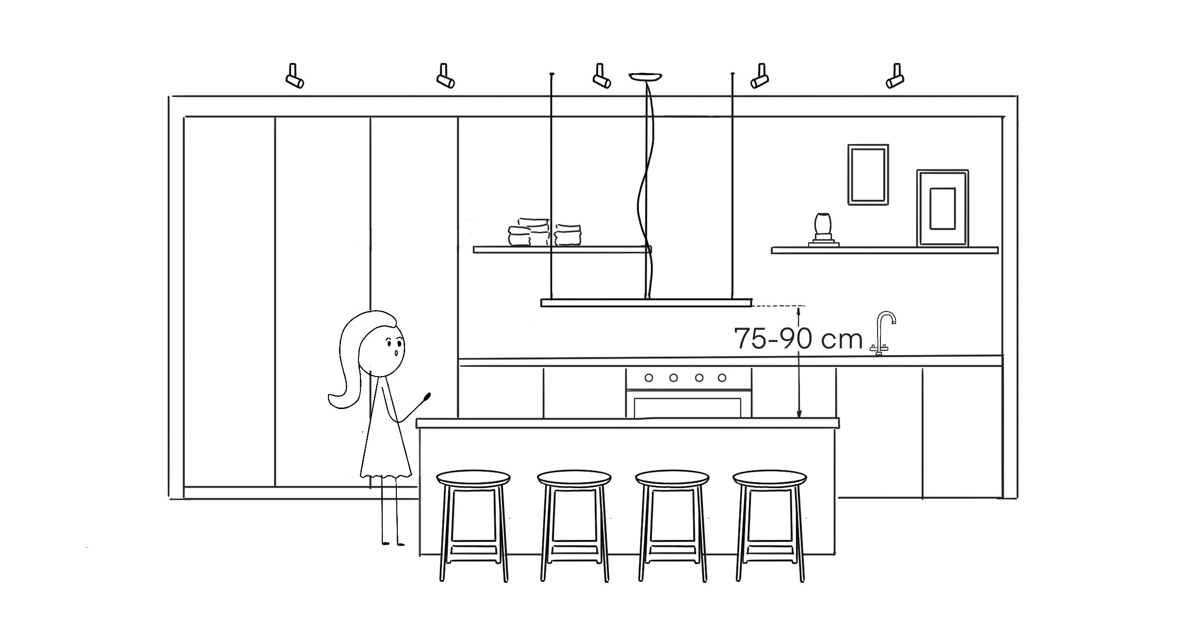 How to hang pendant above the kitchen island