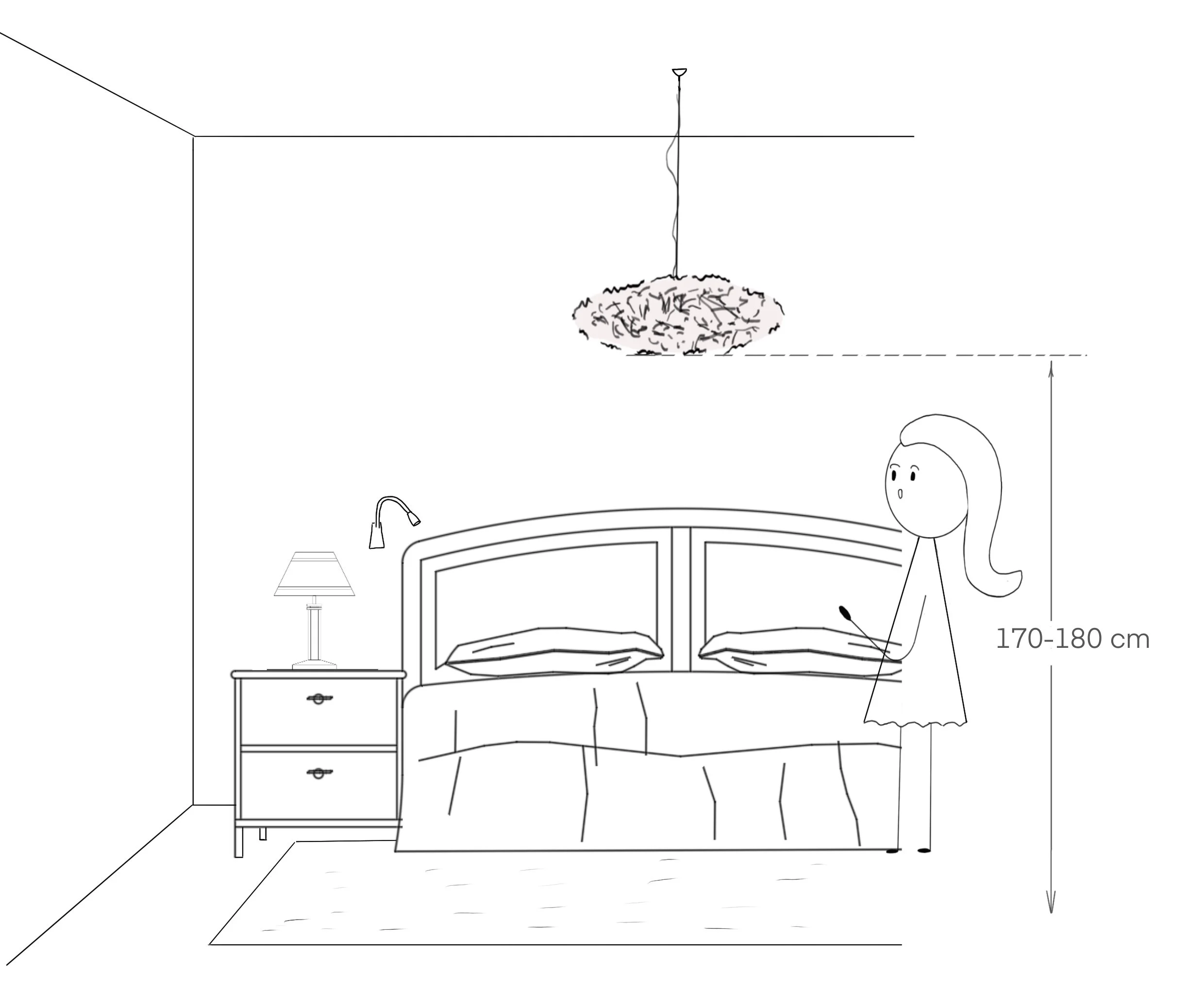 Correct Chandelier placement in the bedroom