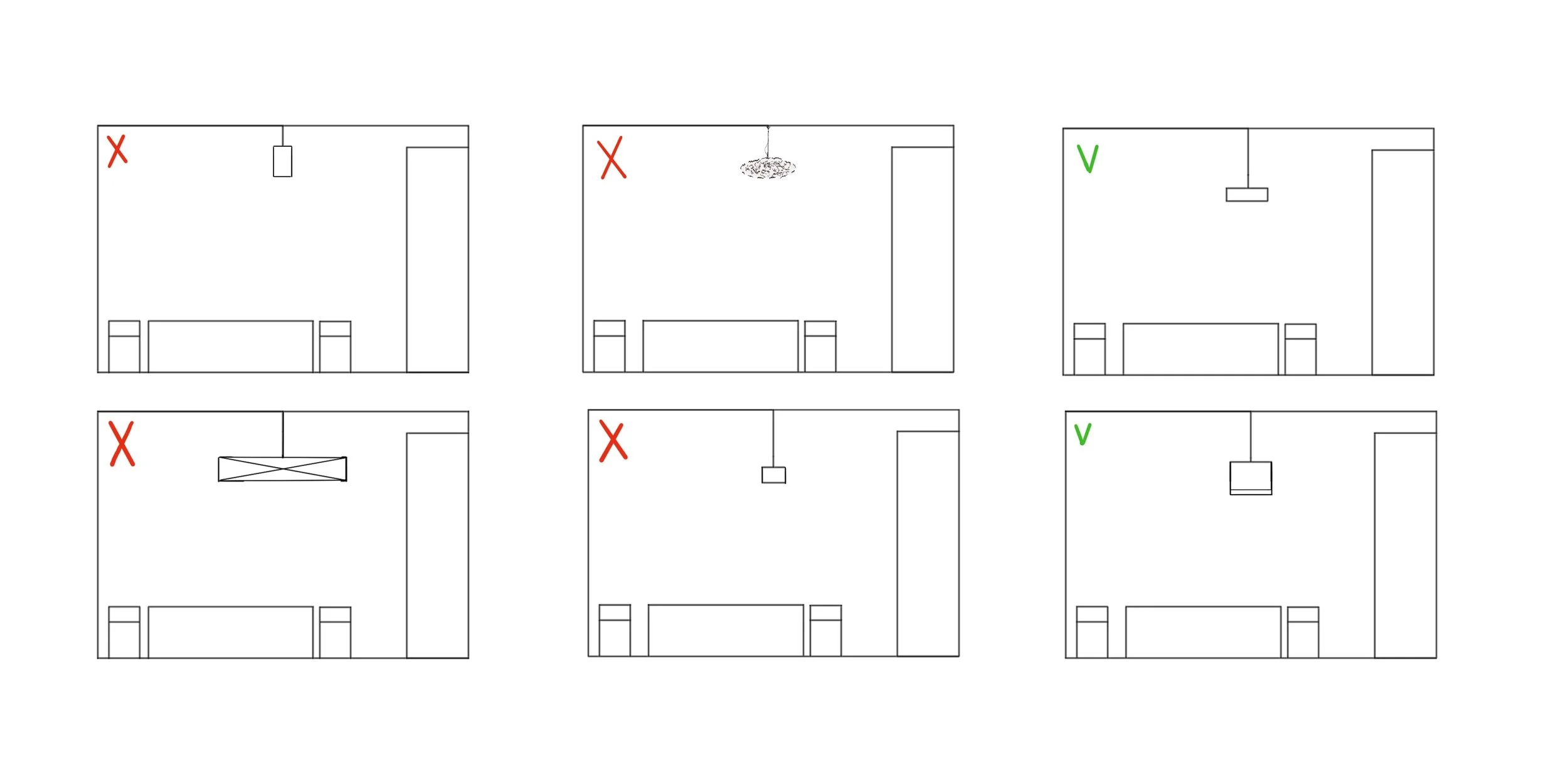Common mistakes when hanging chandelier