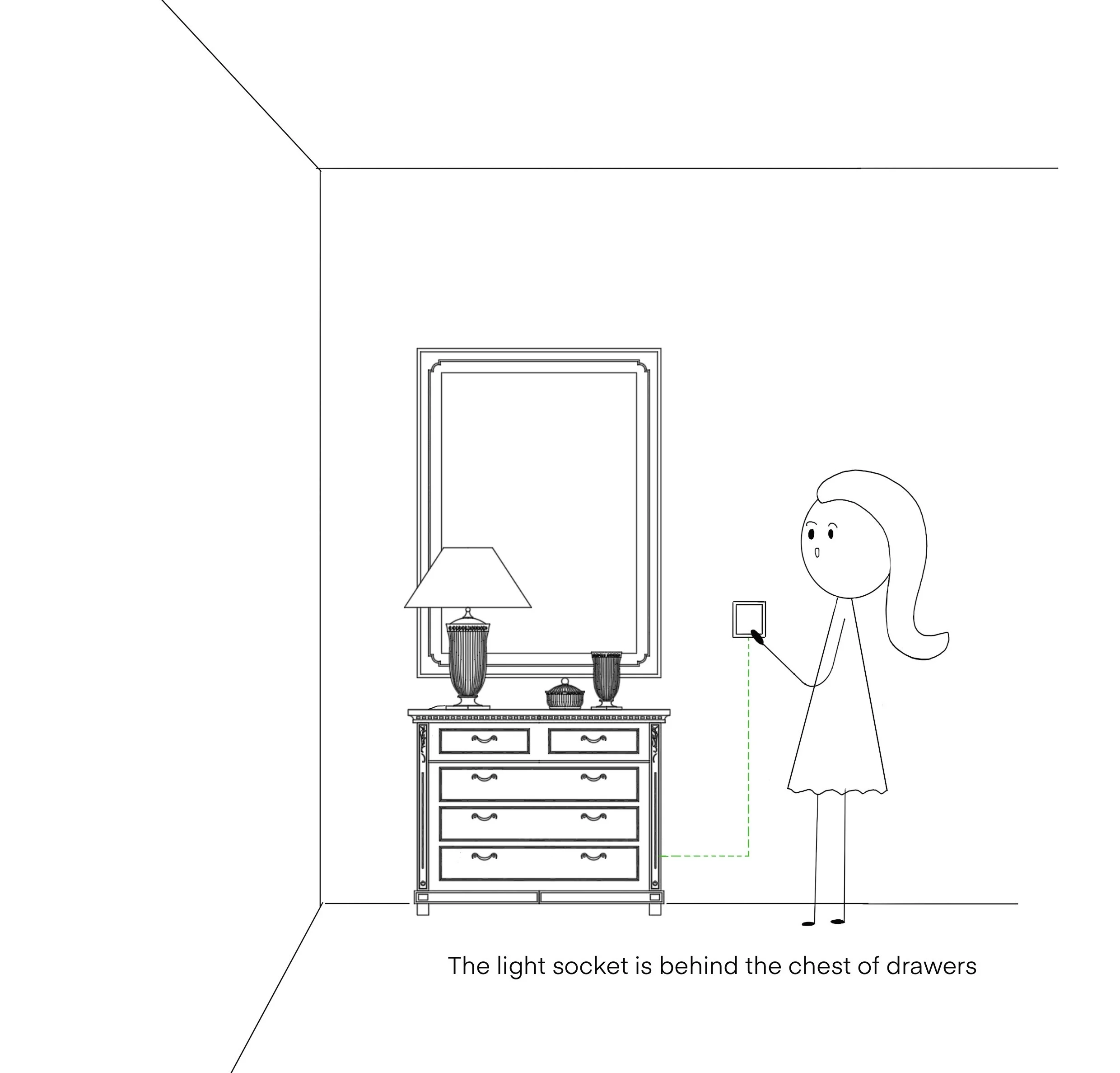 5-amp socket for light