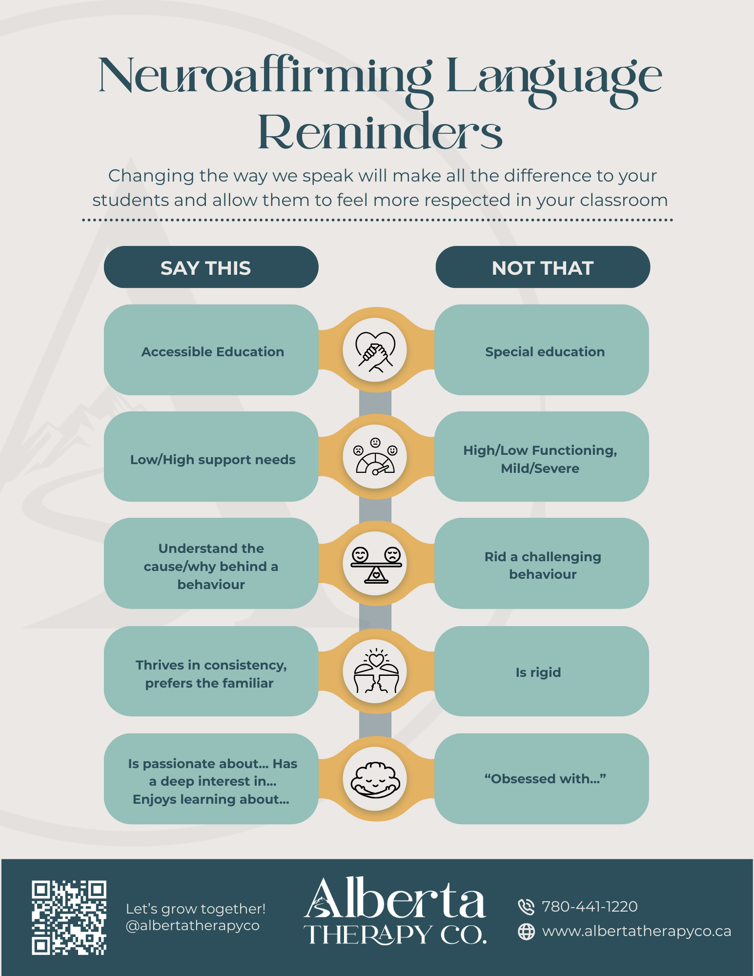 Neuroaffiming Language Reminders