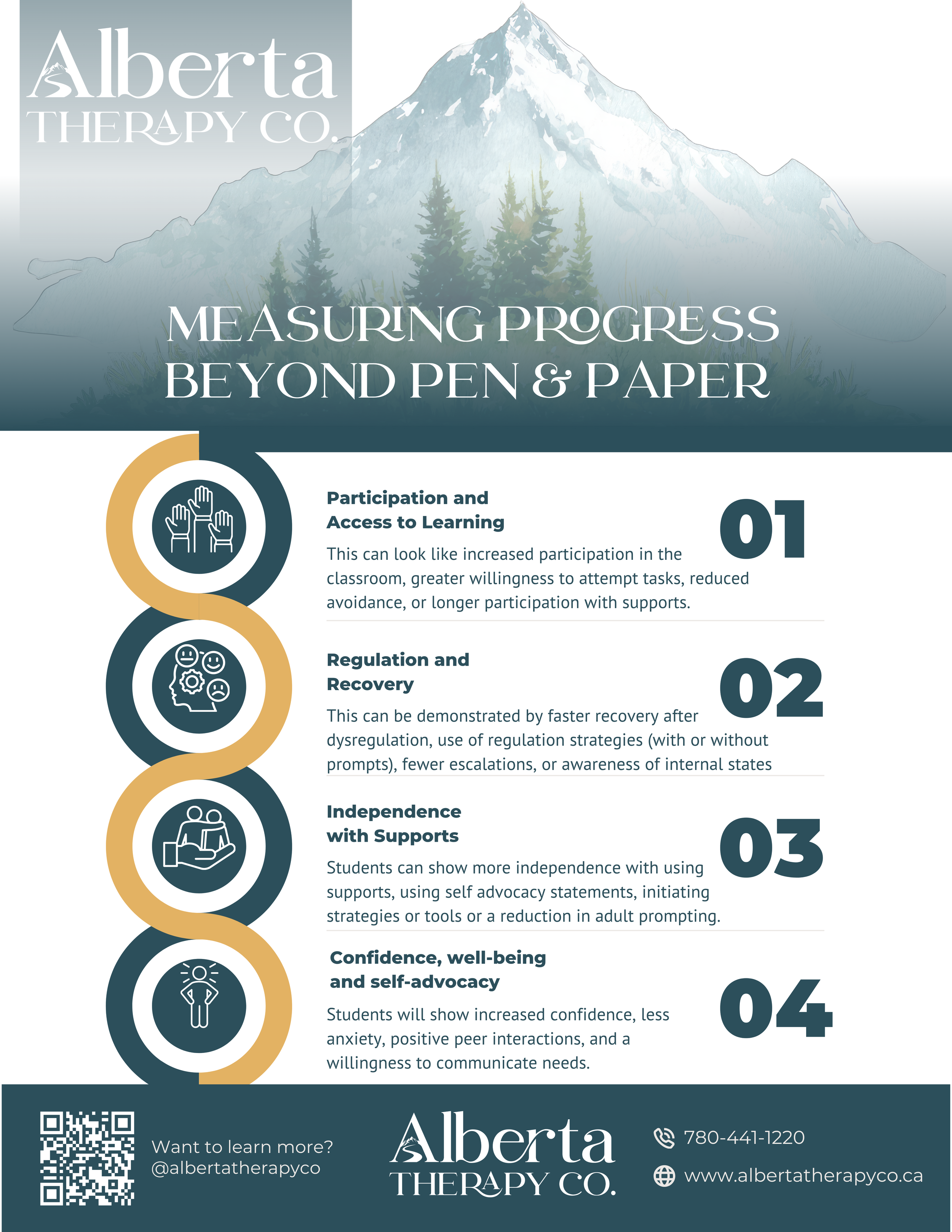 Measuring Success Beyond Pen & Paper