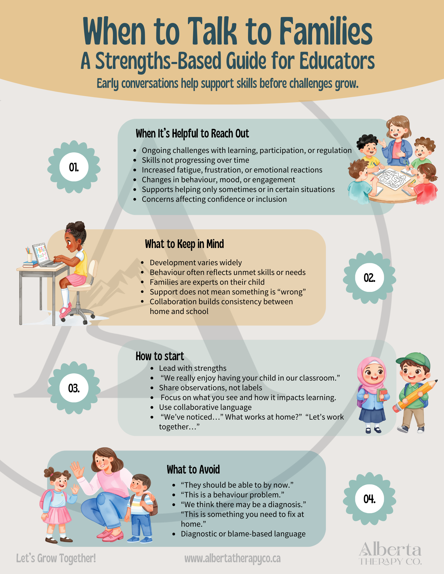 When To Talk To Families- A Strengths Based Guide