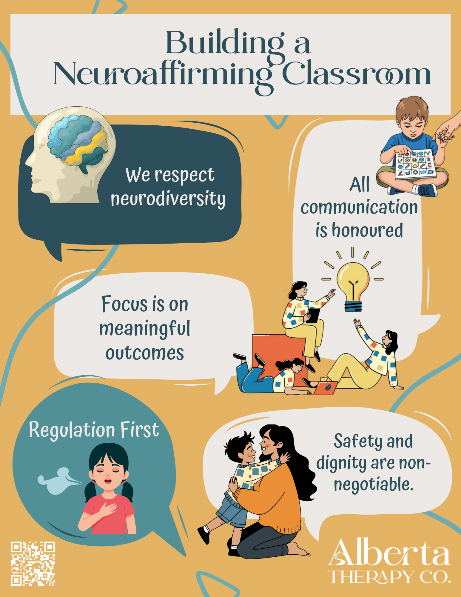 Building a Neuroaffirming Classroom- Poster