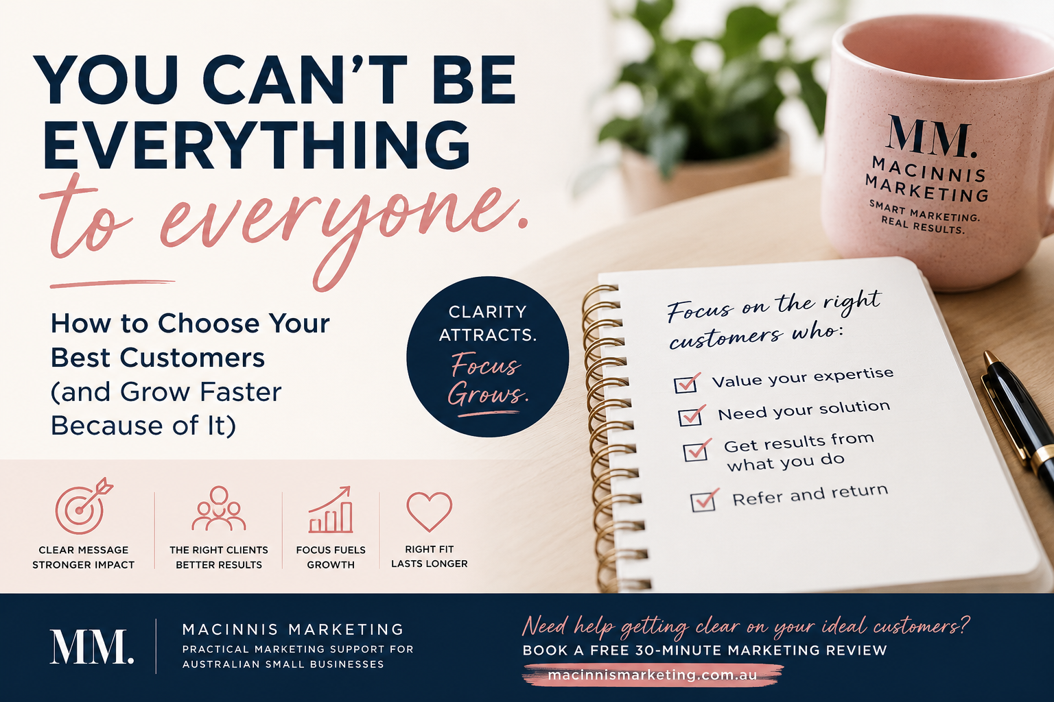You Can't Be Everything to Everyone — How to Choose Your Best Customers (and Grow Faster Because of It)