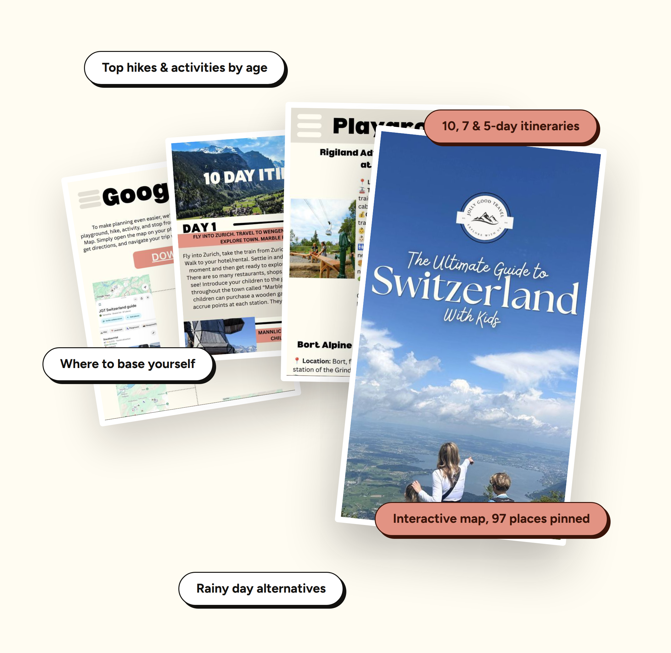 Switzerland 10 day itinerary with kids