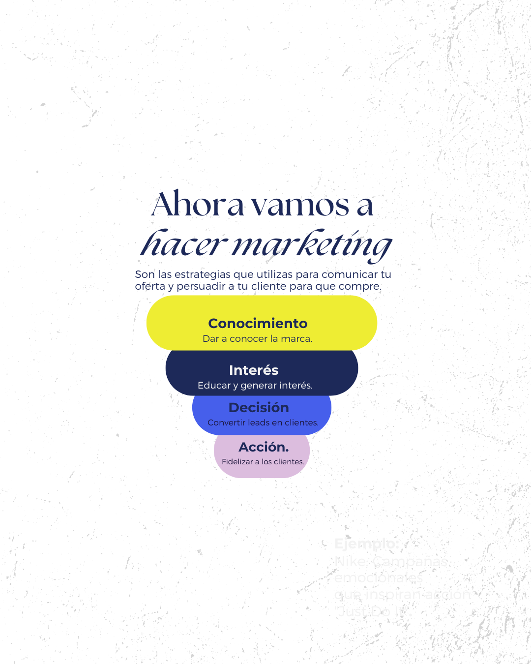 A marketing strategy diagram with five colored oval shapes stacked vertically, labeled from top to bottom: 'Conocimiento' in yellow, 'Interés' in dark blue, 'Decisión' in blue, and 'Acción' in purple.