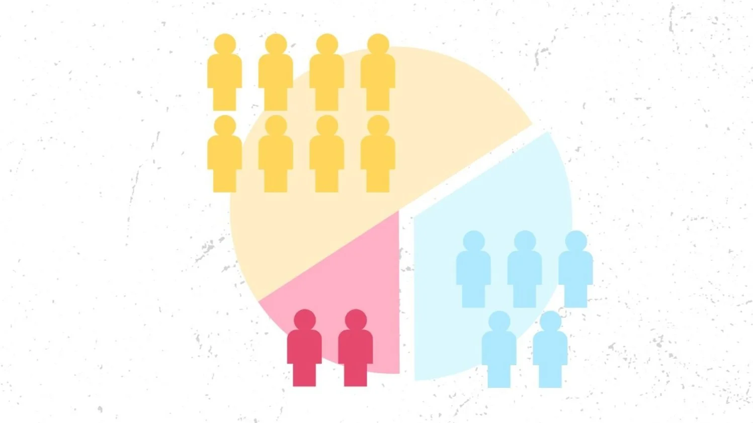 A pie chart divided into three segments with icons of people, in yellow, pink, and blue. The yellow segment has ten people icons, the pink has two, and the blue has five.
