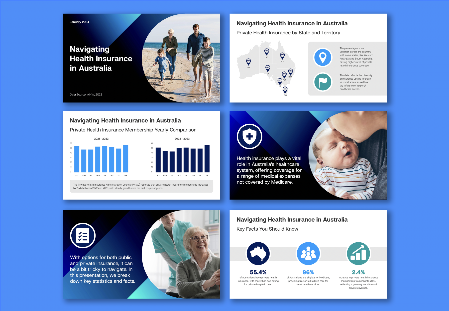 Screenshot 2024-12-05 at 2.15.37 PM.png