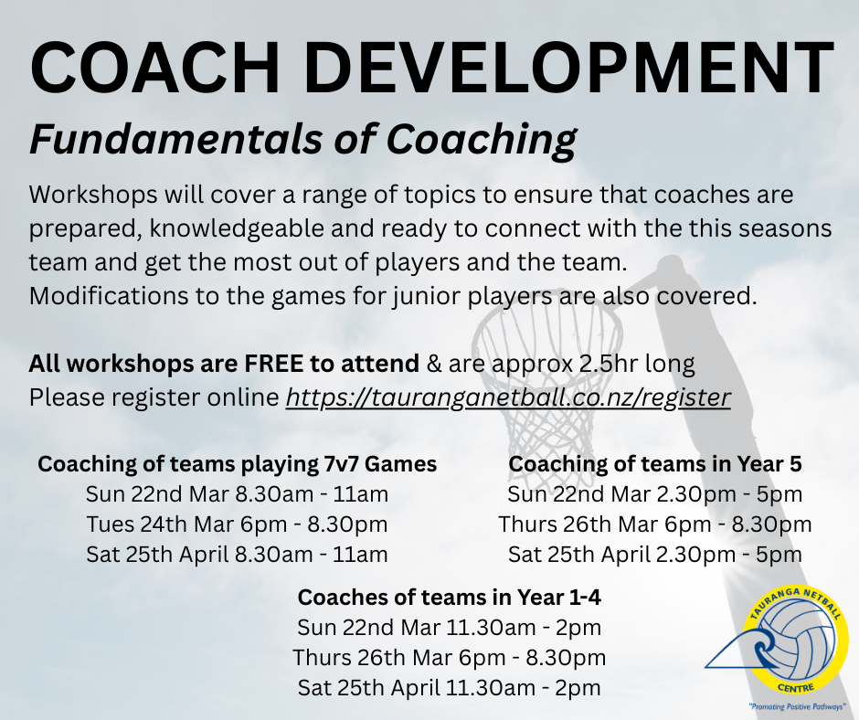 Fundamentals of Coaching.png