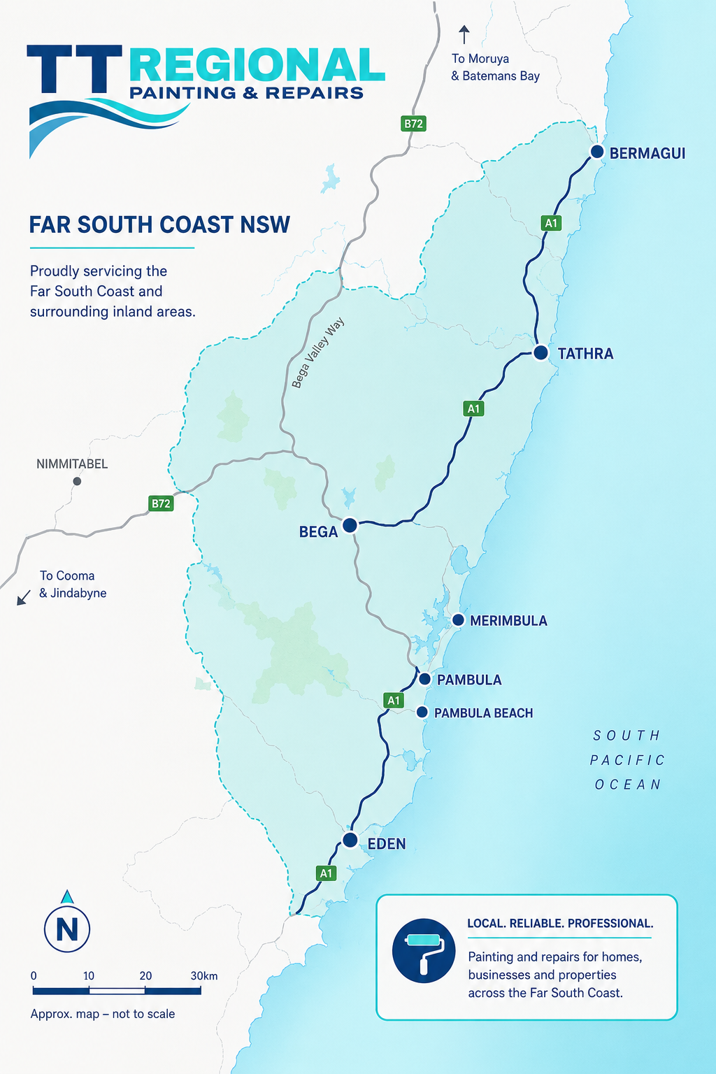 Map of the Far South Coast of New South Wales, Australia, showing regional painting and repair services from Eden to Bermagui, including towns like Bega, Merimbula, Pambula, and Pambula Beach. Key roads A1 and B72 are marked, as well as directions to Moruya, Batemans Bay, Cooma, and Jindabyne, along with the South Pacific Ocean coastline.
