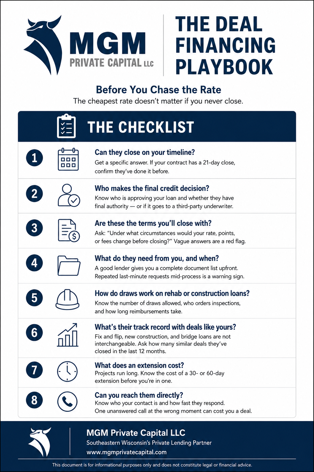 THE DEAL FINANCING PLAYBOOK